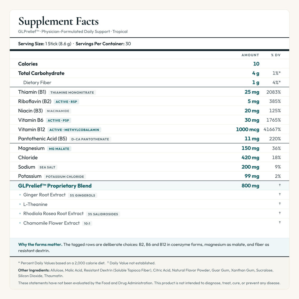 Supplement Facts panel of GLPrelief