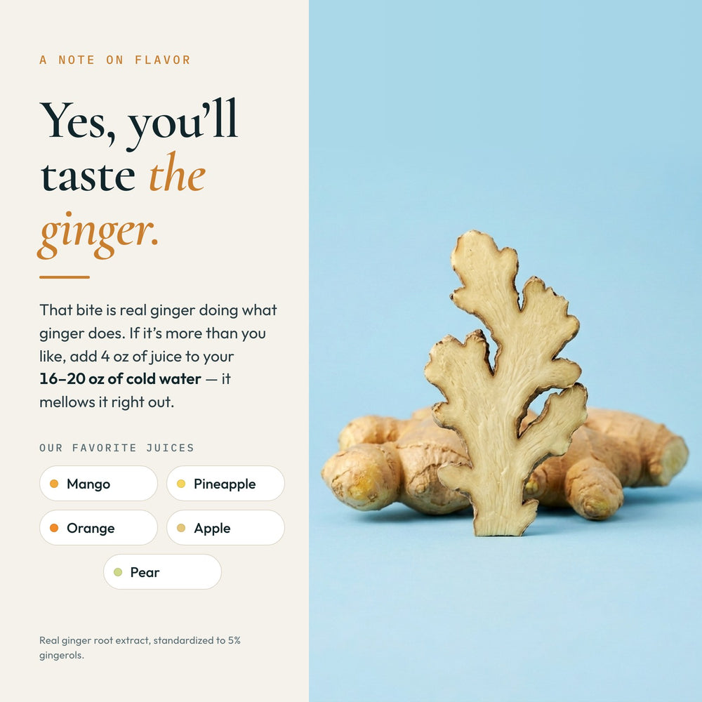 A note on flavor: Yes, you’ll taste the ginger. That bite is real ginger doing what ginger does. If it’s more than you like, add 4 oz of juice to your 16–20 oz of cold water. Our favorite juices: mango, pineapple, orange, apple, pear. Real ginger root extract, standardized to 5% gingerols.
